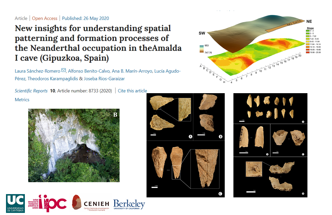 Disentangling the occupation patterns in Amalda I Cave (Basque Country).