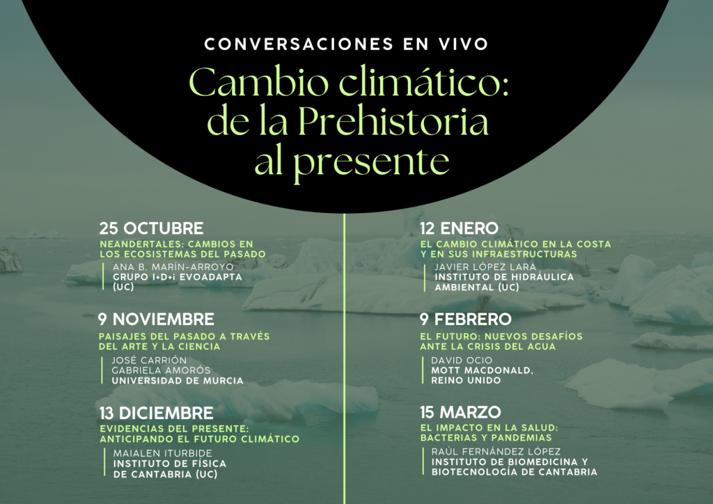 Six ‘live conversations’ to explain climate change from Prehistory to the present day